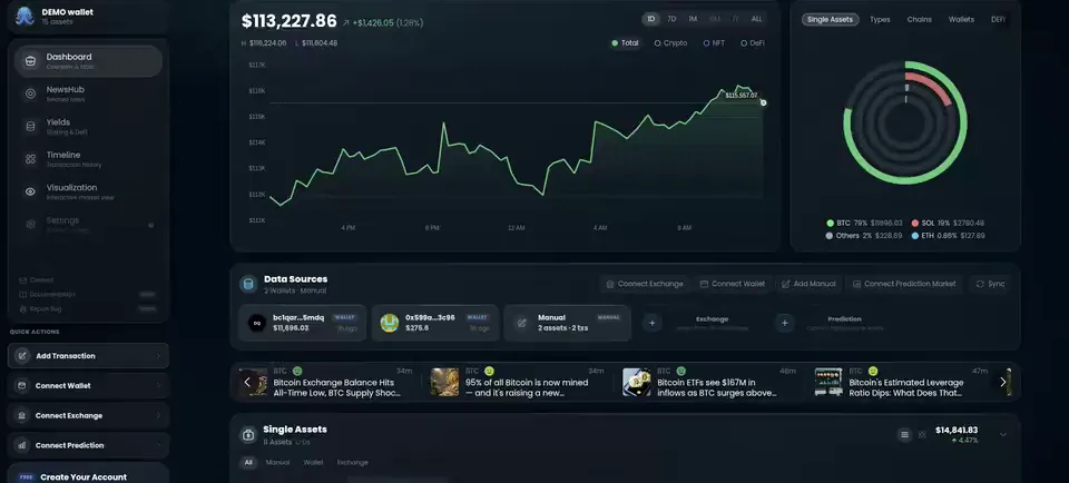 Mantapex portfolio dashboard showing crypto assets, wallet balances, and allocation chart